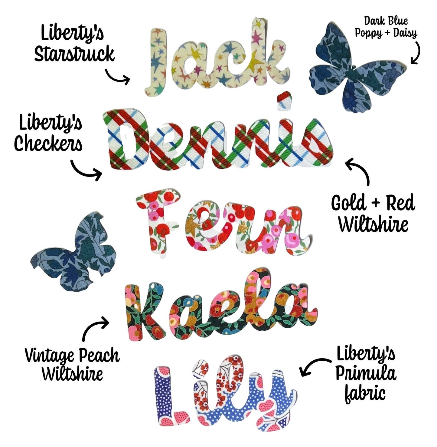 Iron on Names in a variety of Liberty of London fabrics, Customize clothes, quilts + more! Easy No Sew and Stitchable iron on backing!