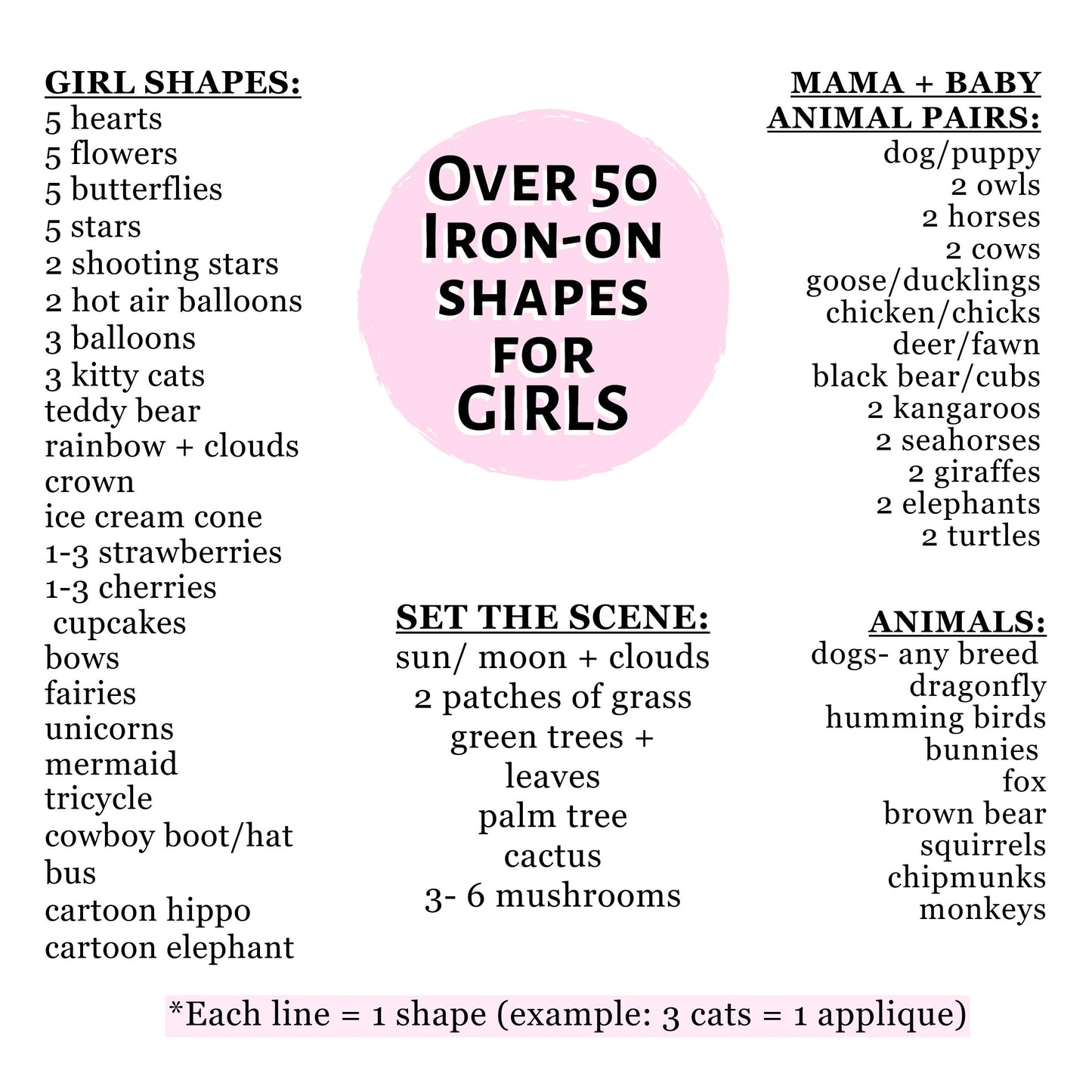 Girls Onesie and Bib Decorating Kit: Easy No Sew Iron Ons, Each in a different colorful Liberty of London Fabrics, Girls Baby Shower Games