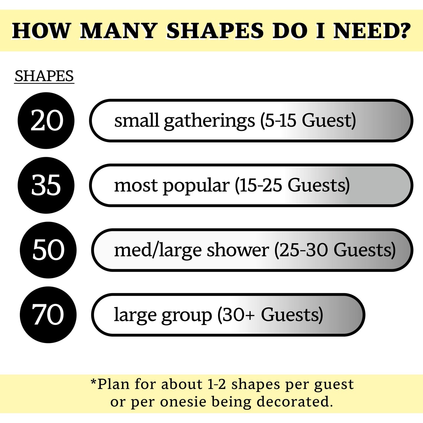 Girls Onesie Decorating Supplies – Fabric Appliques for DIY Baby Shower Activity, Easy No Sewing or Crafting experience needed!