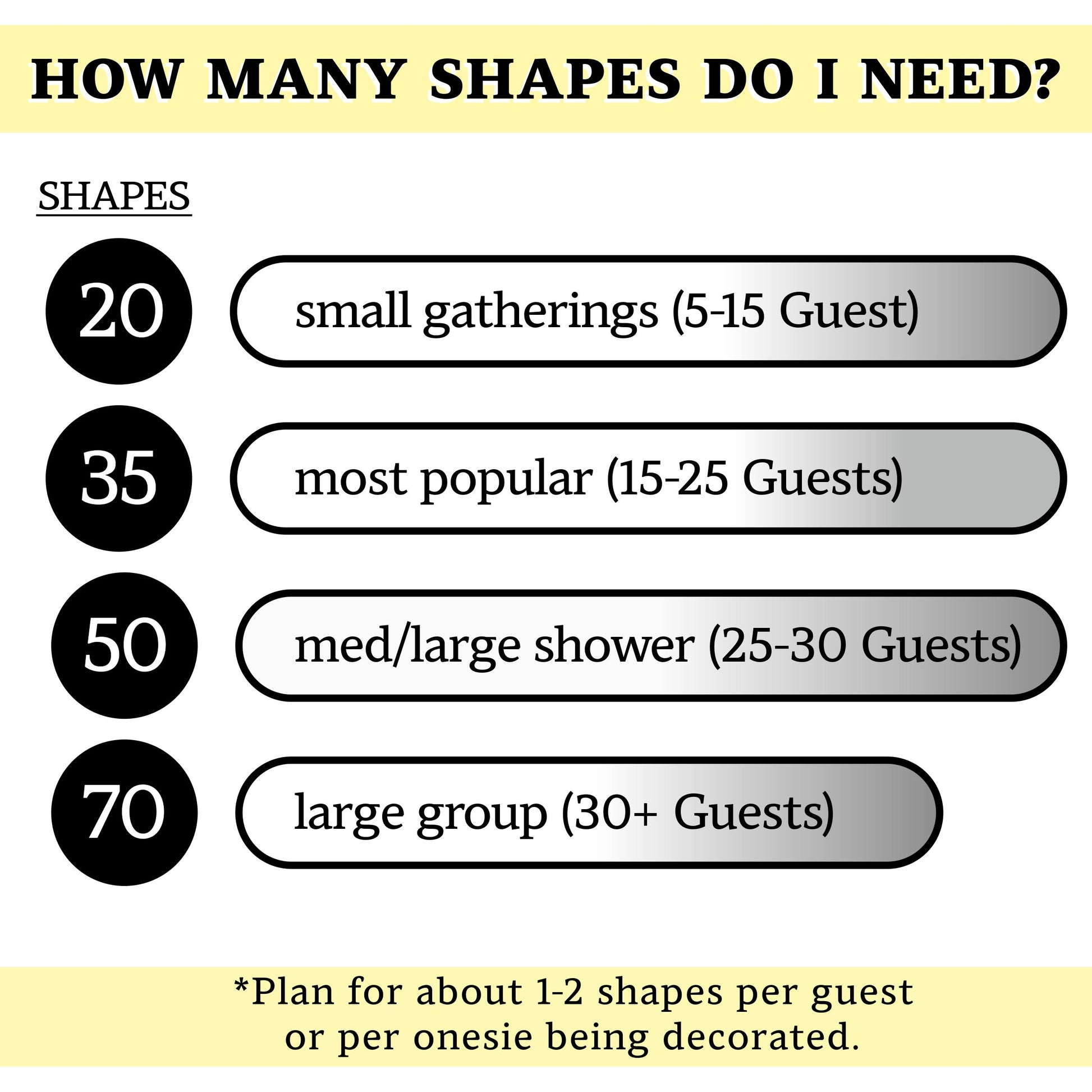 Girls Onesie Decorating Supplies – Fabric Appliques for DIY Baby Shower Activity, Easy No Sewing or Crafting experience needed!