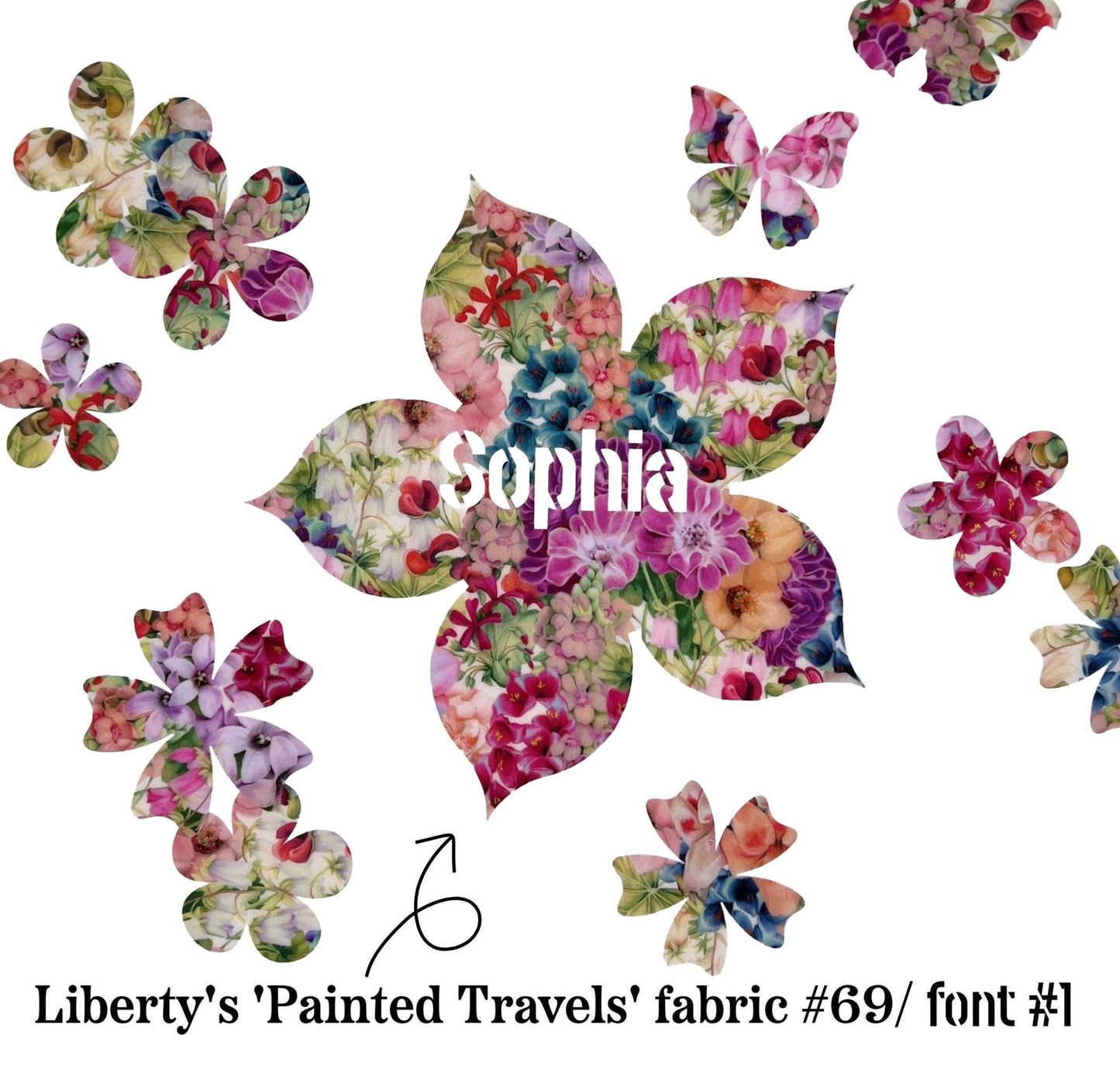 Custom Patch Shapes with Names: Liberty Fabric Appliques, Playful Shapes, Personalized Names, Nursery Decor, DIY Wall hanging, Custom Gifts