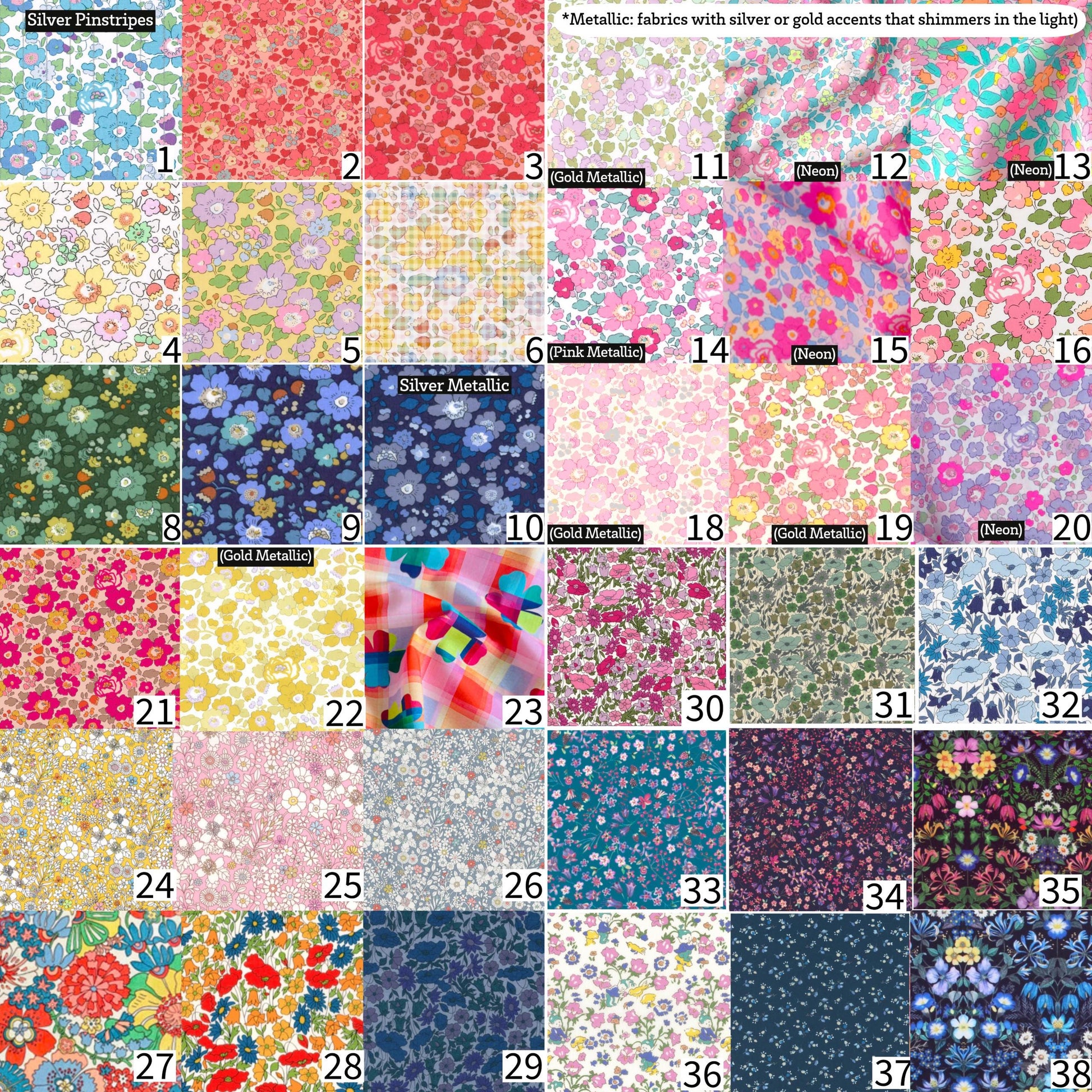 Gender Neutral Onesie Decorating Supplies: DIY Baby Shower Activity, Easy No Sewing or Crafting experience needed!