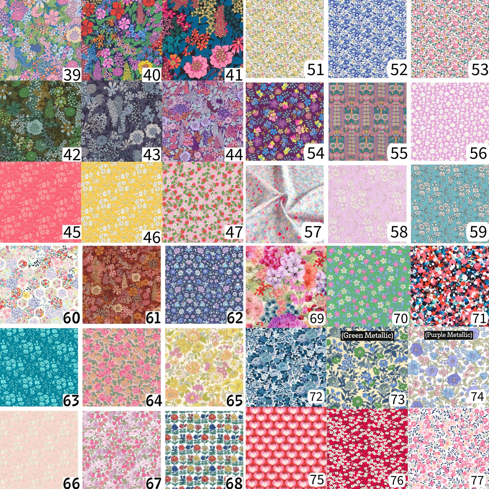 Gender Neutral Onesie Decorating Supplies: DIY Baby Shower Activity, Easy No Sewing or Crafting experience needed!