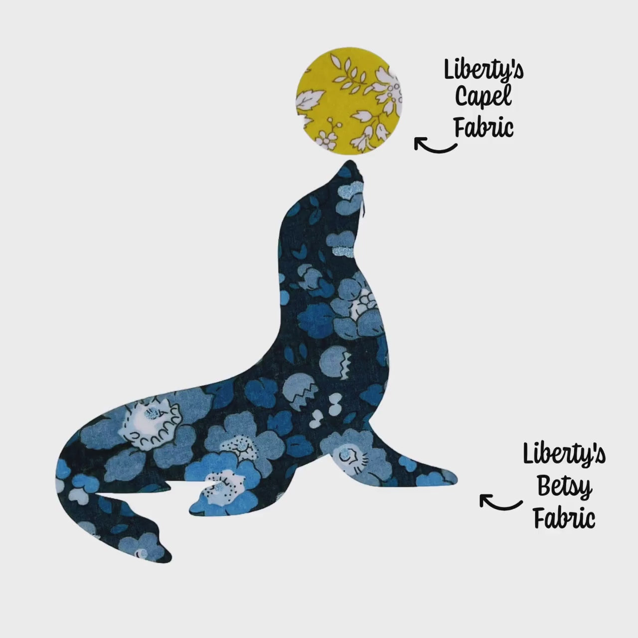 Liberty fabric Seaside Onesie Decorating Kit for Baby Showers, Easy No Sew Appliques